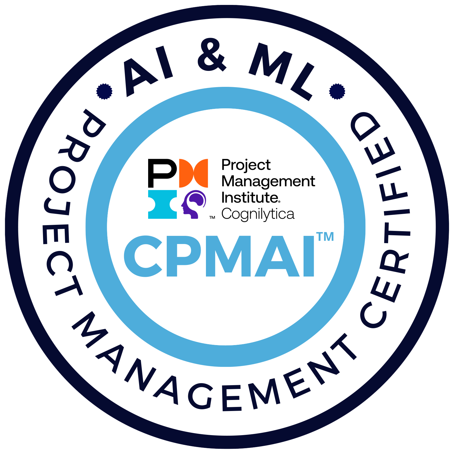 CPMAI